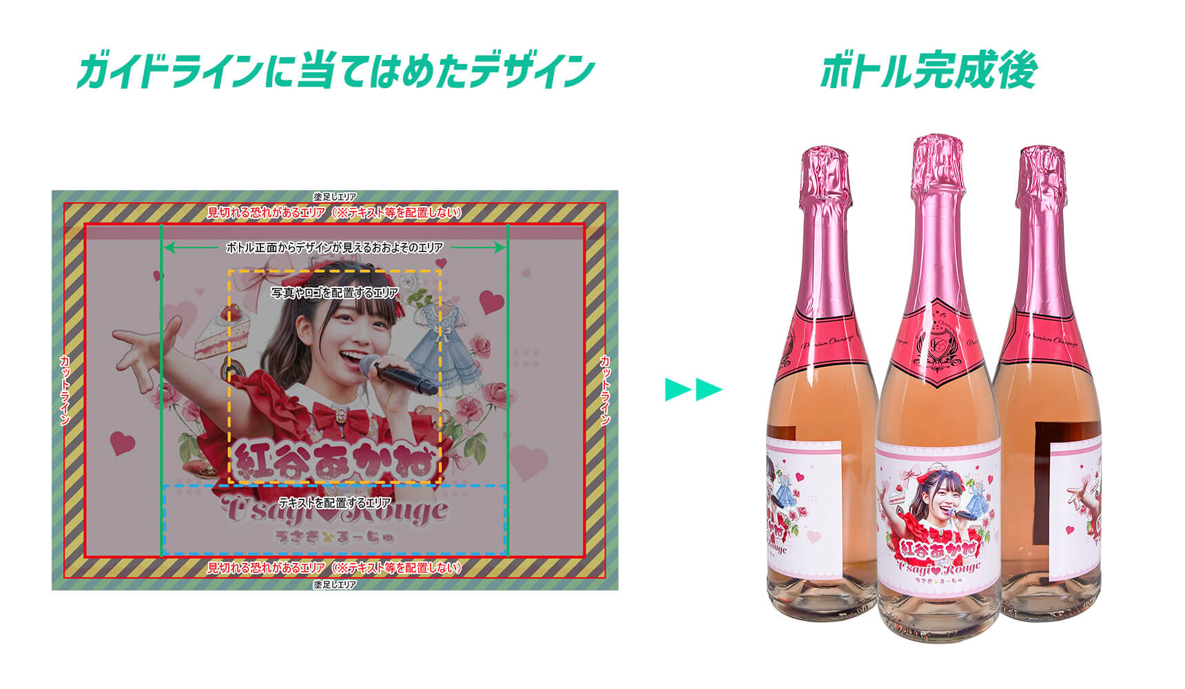 ガイドラインをデザインに当てはめた例